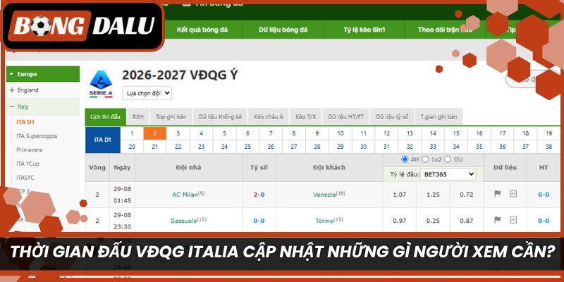 Thời gian đấu VĐQG Italia cập nhật những gì người xem cần?